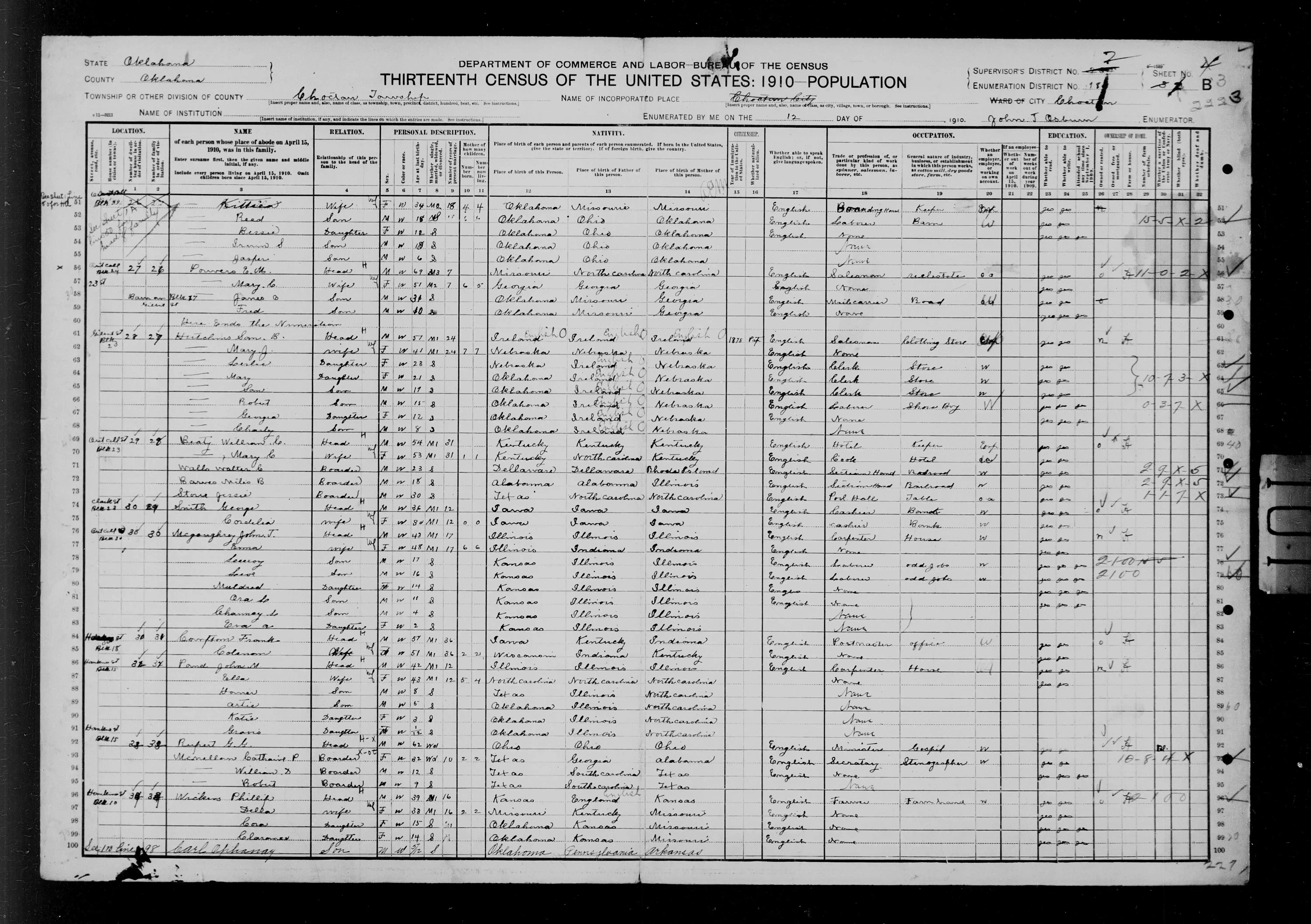 Greenberry George Rupert, 1910 Choctaw, Oklahoma, Oklahoma Census Line 92